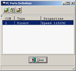 PC Ports Definition